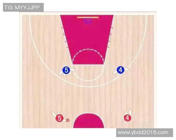 南京篮球队在钻石联赛中的默契配合与战术执行分析 南京篮球队在钻石联赛中的默契配合与战术执行分析